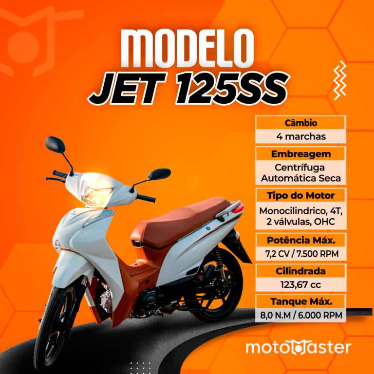 Catlogo_LP_-_Moto_Master_-_Jet_125SS