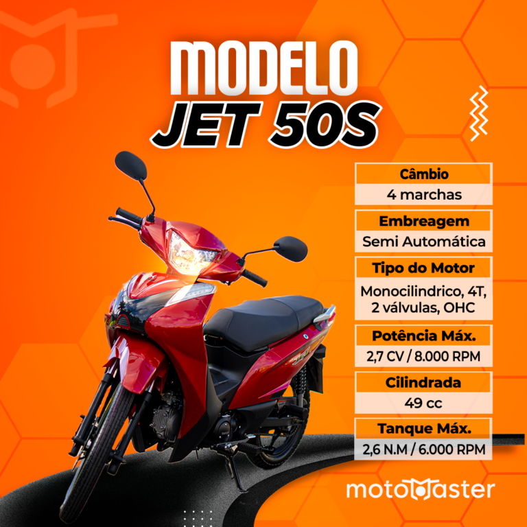 Catlogo_LP_-_Moto_Master_-_Jet_50S