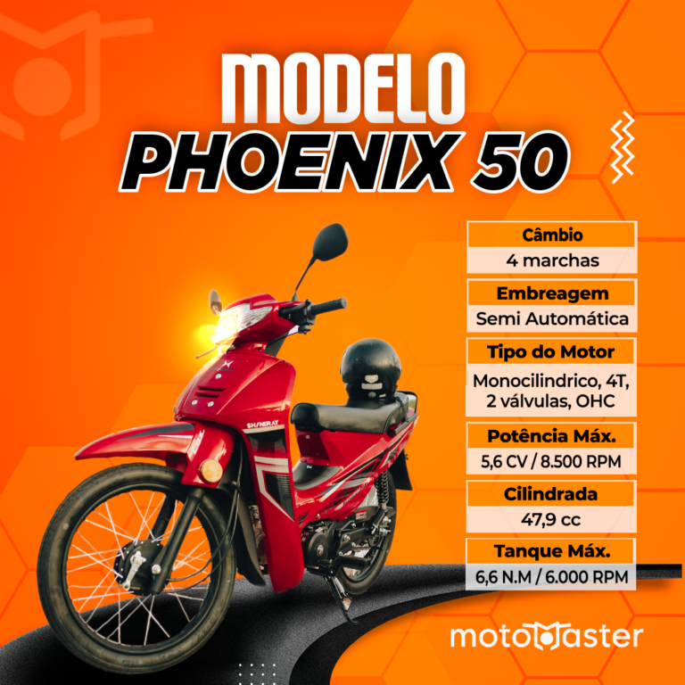 Catlogo_LP_-_Moto_Master_-_Phoenix_50